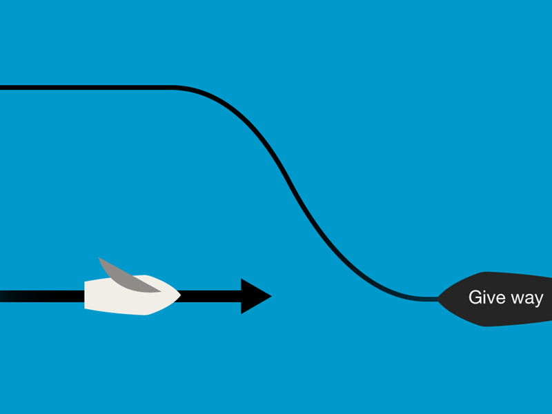 image showing power boat giving way to non-powered craft