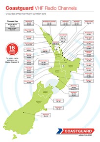 VHF CHANNELS